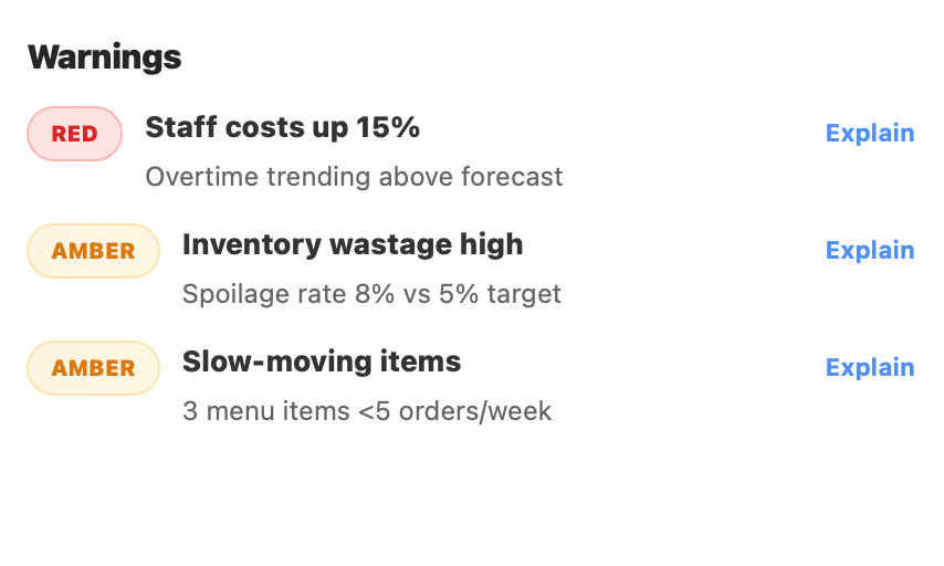 Warnings and Alerts Sample